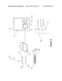 Apparatus and method for touch screen user interface for handheld electronic devices part I diagram and image