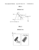 INFORMATION PROCESSING METHOD, TOUCH INFORMATION PROCESSING DEVICE, AND FLAT PANEL DISPLAY diagram and image