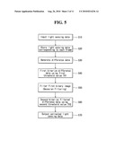 INFORMATION PROCESSING METHOD, TOUCH INFORMATION PROCESSING DEVICE, AND FLAT PANEL DISPLAY diagram and image