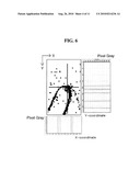 INFORMATION PROCESSING METHOD, TOUCH INFORMATION PROCESSING DEVICE, AND FLAT PANEL DISPLAY diagram and image