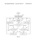 TOUCH-SENSITIVE DISPLAY AND METHOD OF CONTROLLING SAME diagram and image