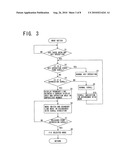 PORTABLE TERMINAL DEVICE diagram and image