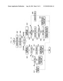 APPARATUS AND METHOD FOR CONTROLLING OPERATIONS OF AN ELECTRONIC DEVICE diagram and image