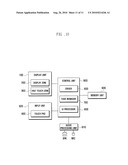 APPARATUS AND METHOD FOR CONTROLLING OPERATIONS OF AN ELECTRONIC DEVICE diagram and image