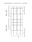 DISPLAY DEVICE AND METHOD OF MANUFACTURING SAME diagram and image