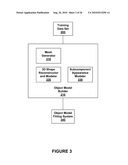 Object Model Fitting Using Manifold Constraints diagram and image