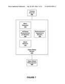 Object Model Fitting Using Manifold Constraints diagram and image