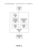 Object Model Fitting Using Manifold Constraints diagram and image