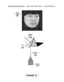 Object Model Fitting Using Manifold Constraints diagram and image