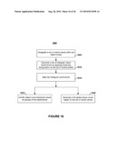 Object Model Fitting Using Manifold Constraints diagram and image