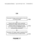 Object Model Fitting Using Manifold Constraints diagram and image