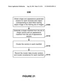 Object Model Fitting Using Manifold Constraints diagram and image