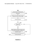 Object Model Fitting Using Manifold Constraints diagram and image