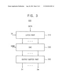 METHOD OF GENERATING A COMMON VOLTAGE FOR DRIVING A DISPLAY PANEL, DISPLAY PANEL DRIVING APPARATUS FOR PERFORMING THE METHOD AND DISPLAY APPARATUS HAVING THE DISPLAY PANEL DRIVING APPARATUS diagram and image