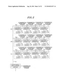 Monitoring and control device diagram and image