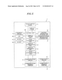 Monitoring and control device diagram and image