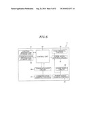 Monitoring and control device diagram and image