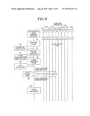 Monitoring and control device diagram and image