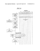 Monitoring and control device diagram and image