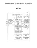 Monitoring and control device diagram and image