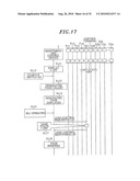 Monitoring and control device diagram and image