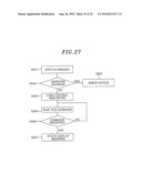 Monitoring and control device diagram and image