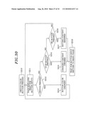 Monitoring and control device diagram and image