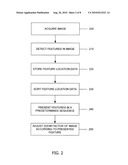 IMAGE OBJECT DETECTION BROWSER diagram and image