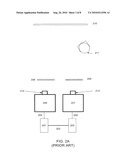 Dual ZScreen Projection diagram and image