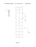 Dual ZScreen Projection diagram and image