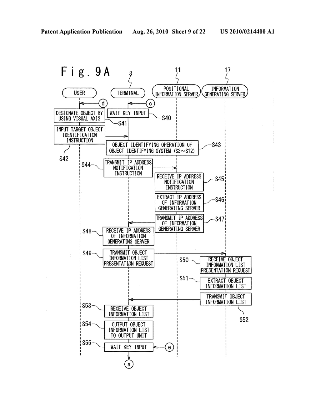 IMAGE PROVIDING SYSTEM AND IMAGE PROVIDING METHOD - diagram, schematic, and image 10