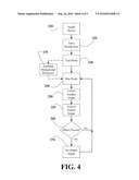 Image Processing Sensor Systems diagram and image