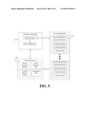 Image Processing Sensor Systems diagram and image