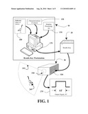 Image Processing Sensor Systems diagram and image