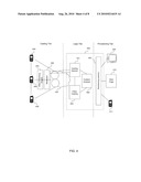 Video Sharing diagram and image