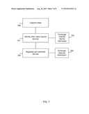 Video Sharing diagram and image