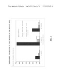 Skin Color Measurement diagram and image