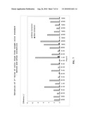 Skin Color Measurement diagram and image