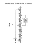 Image processing device, focal plane distortion component calculation method, image processing program, and recording medium diagram and image