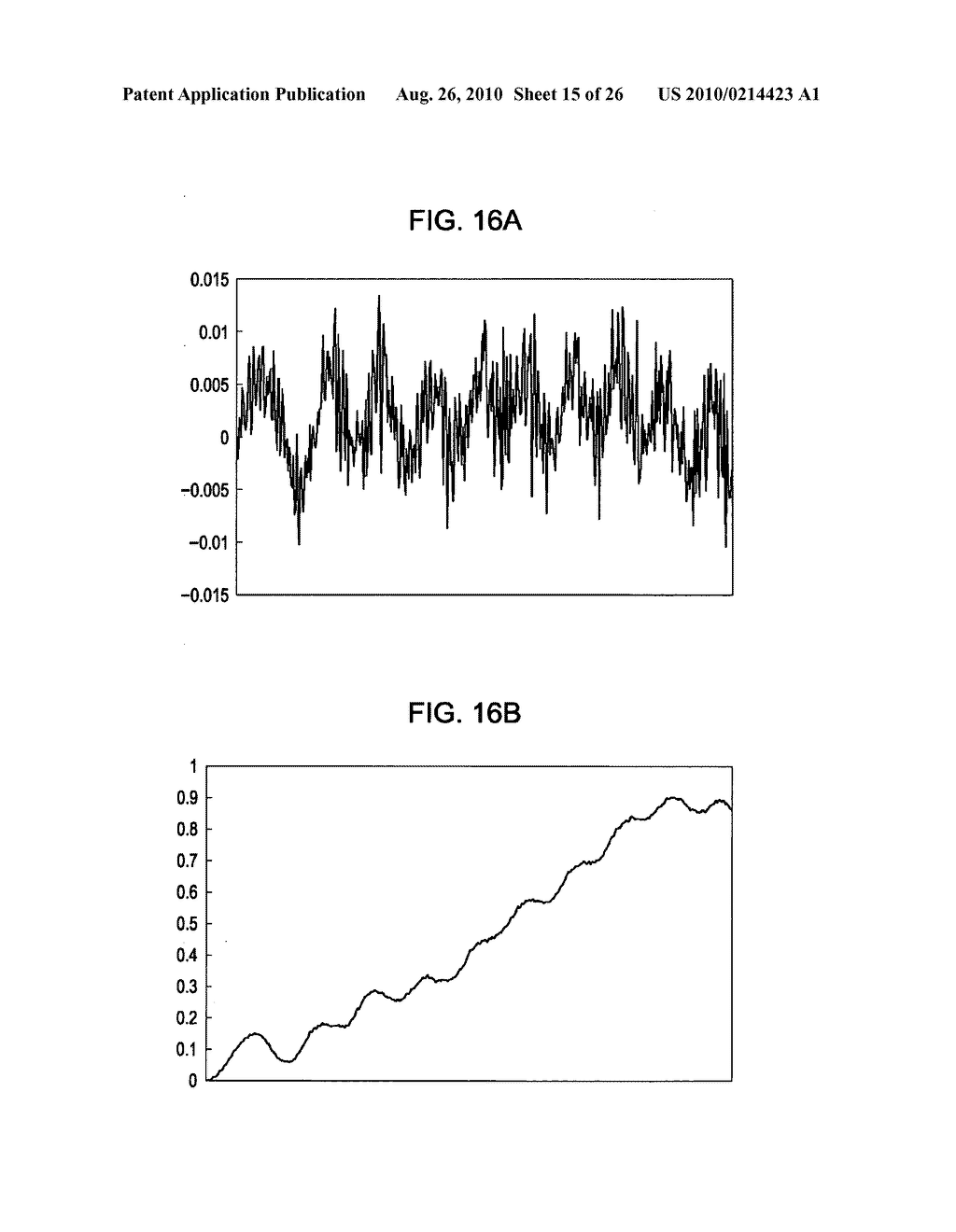 Image processing device, focal plane distortion component calculation method, image processing program, and recording medium - diagram, schematic, and image 16