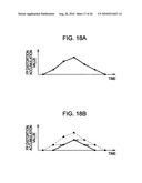 Image processing device, focal plane distortion component calculation method, image processing program, and recording medium diagram and image