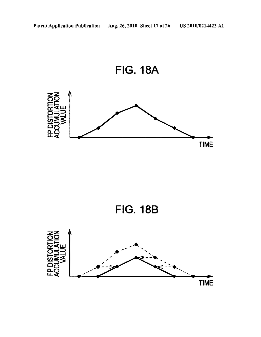 Image processing device, focal plane distortion component calculation method, image processing program, and recording medium - diagram, schematic, and image 18