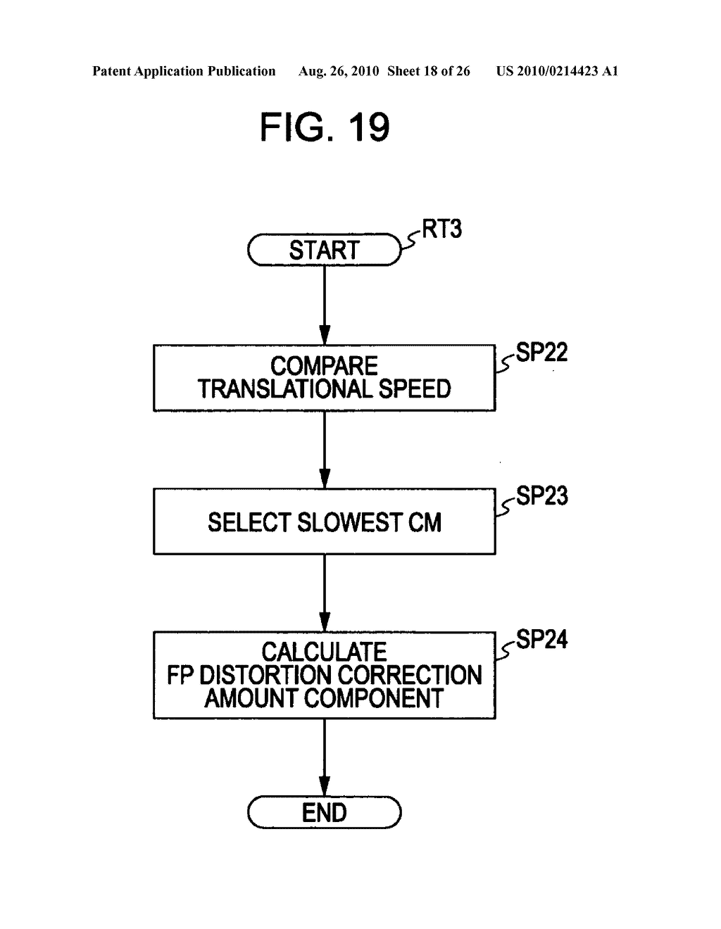Image processing device, focal plane distortion component calculation method, image processing program, and recording medium - diagram, schematic, and image 19