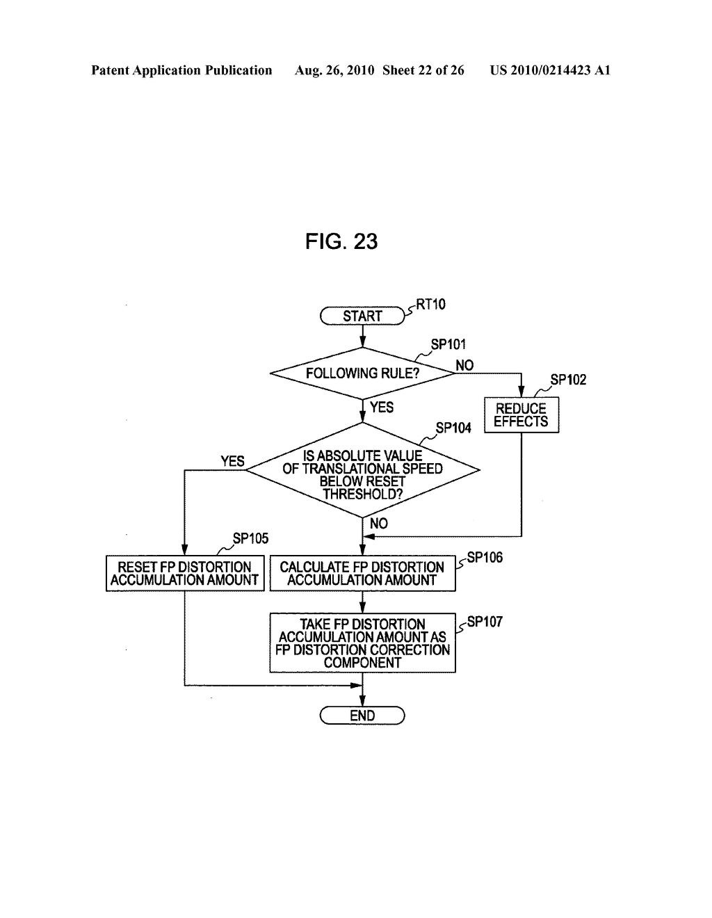 Image processing device, focal plane distortion component calculation method, image processing program, and recording medium - diagram, schematic, and image 23