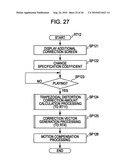 Image processing device, focal plane distortion component calculation method, image processing program, and recording medium diagram and image