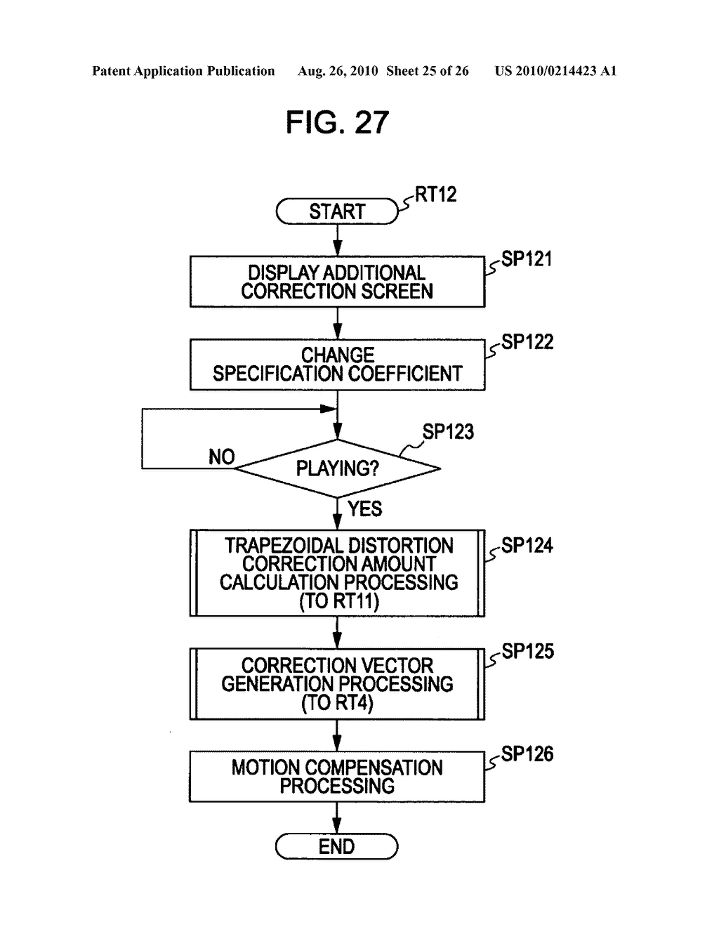 Image processing device, focal plane distortion component calculation method, image processing program, and recording medium - diagram, schematic, and image 26