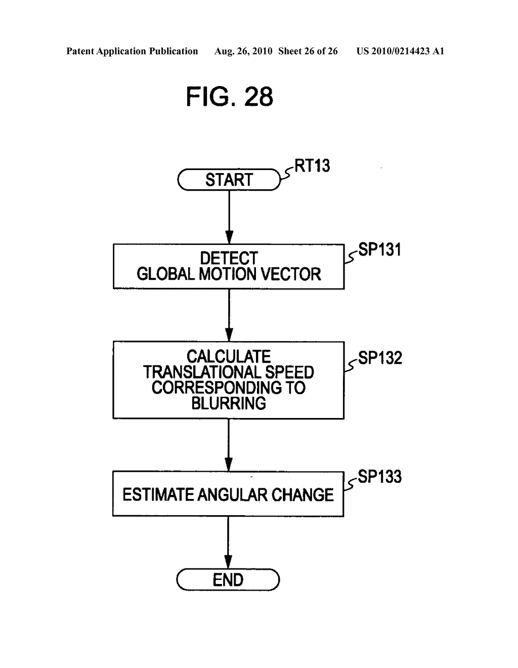 Image processing device, focal plane distortion component calculation method, image processing program, and recording medium - diagram, schematic, and image 27