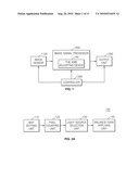 Adjusting auto white balance diagram and image