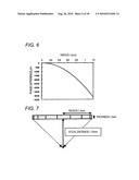 CAMERA MODULE AND METHOD OF MANUFACTURING CAMERA MODULE diagram and image