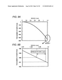 CAMERA MODULE AND METHOD OF MANUFACTURING CAMERA MODULE diagram and image